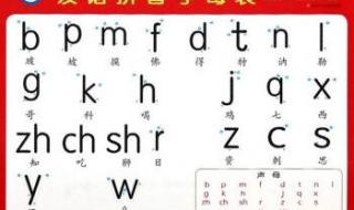 汉语拼音字母表正确读法