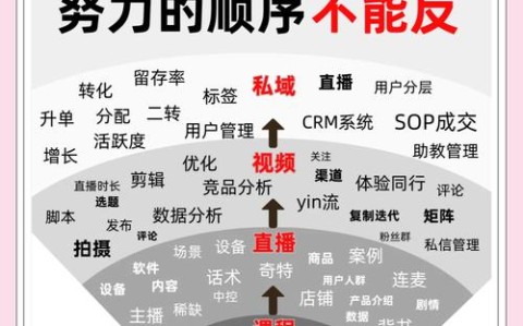 知识付费（内容创作者经济）（知识付费是干什么的）