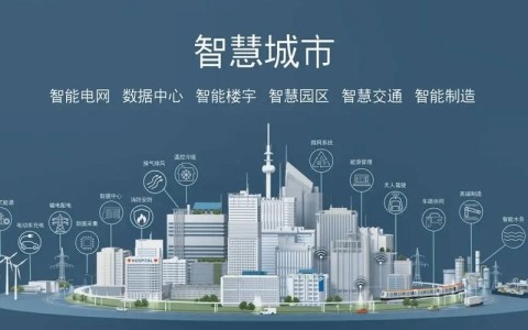 数字孪生城市（智慧城市基建）（数字孪生在智慧城市中的应用?举例说明）