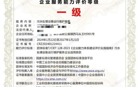 水污染治理（水污染治理需要什么资质）