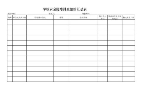 校园安全整治（校园安全整治一个月）