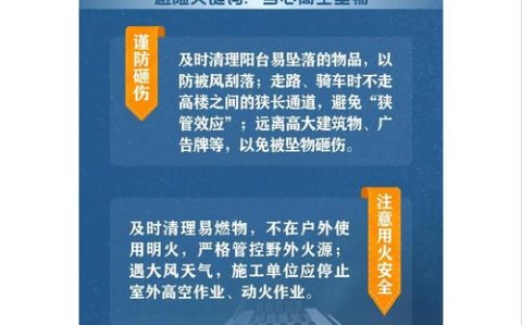 极端天气应对（气候适应型城市）（极端天气常识及紧急应对措施）