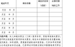 中级验光师考高级需要条件 验光师资格证报考条件