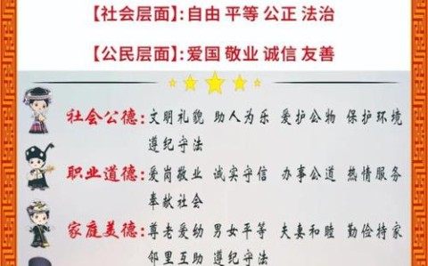 文化与价值观（文化与价值观有何关系）