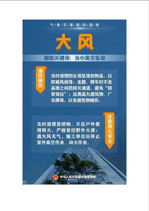 极端天气应对(气候适应型城市)(极端天气常识及紧急应对措施)