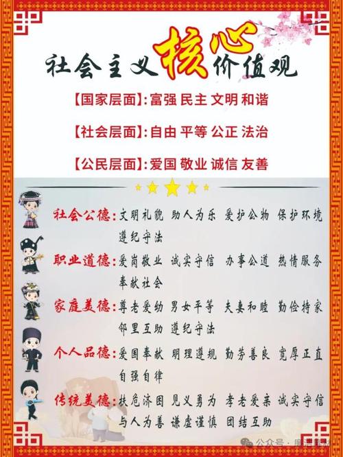 文化与价值观(文化与价值观有何关系)