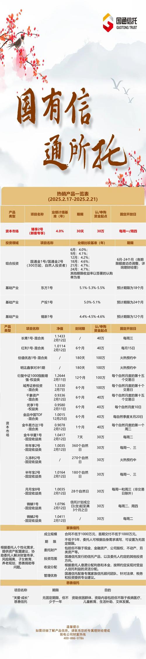 财富管理转型(净值化产品普及)(什么是财富净值)