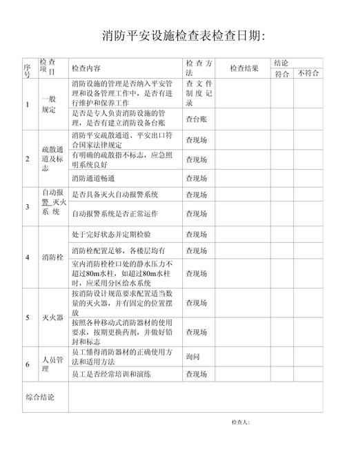 消防安全检查(消防安全检查内容包括哪些)